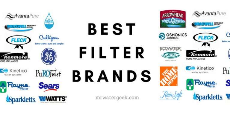 Water Filter Brands: The Good, The BAD And Everything You MUST Know
