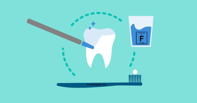 Fluoride Free Water: Why Fluoride Is DANGEROUS & What To Do